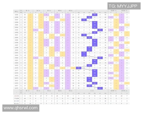 小龙一句定三码揭秘如何轻松掌握彩票选号技巧与策略