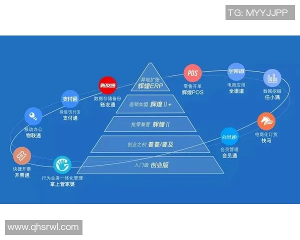 佤山足球比赛直播观看渠道及平台推荐详解