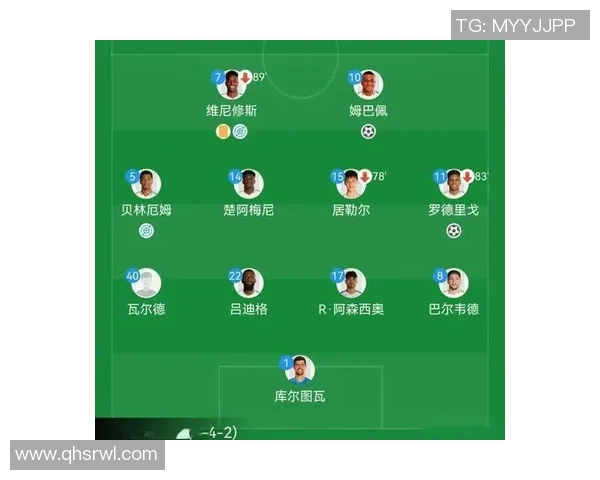 姆巴佩领衔新一代足球巨星崛起，未来十年将如何改变世界足坛格局