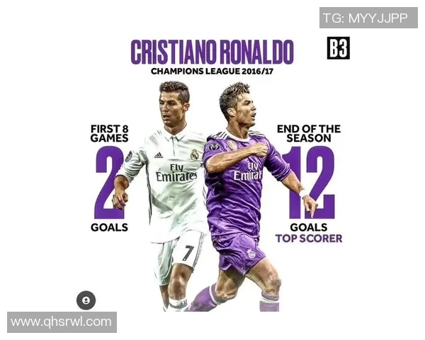 皇马C罗对决拜仁的经典战役回顾与精彩瞬间分析