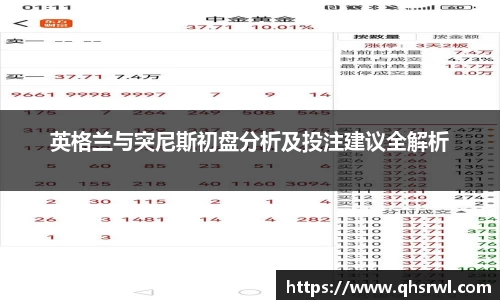 英格兰与突尼斯初盘分析及投注建议全解析