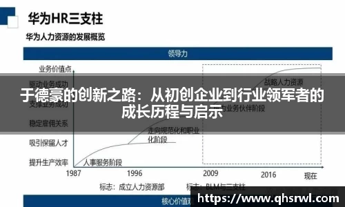 于德豪的创新之路：从初创企业到行业领军者的成长历程与启示