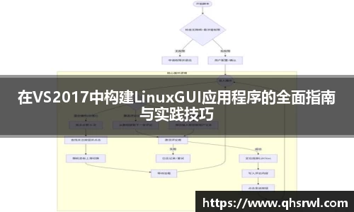 在VS2017中构建LinuxGUI应用程序的全面指南与实践技巧